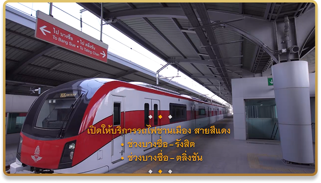 หน้าปกวิดีโอ